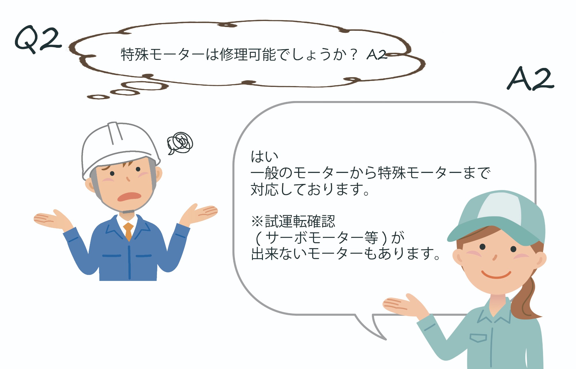 Q&A2